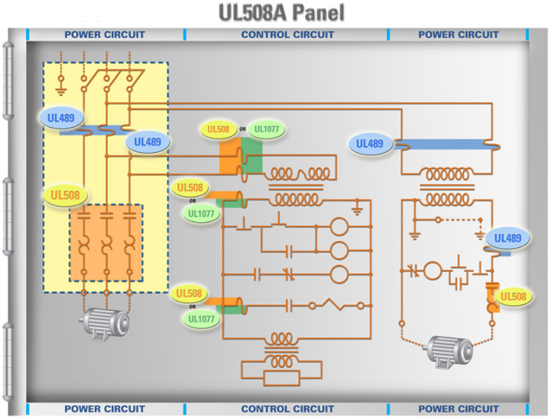 UL508A